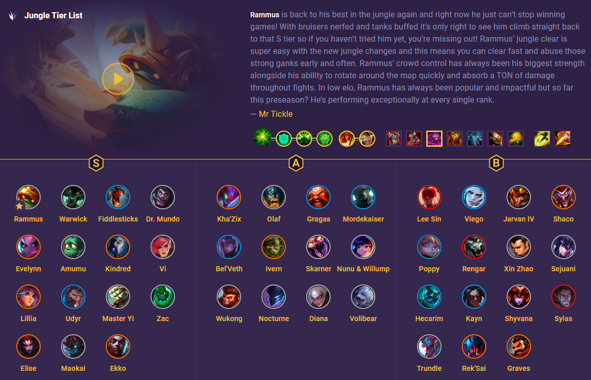 32ae636c-screenshot_12 Jungle tier list low ELO
