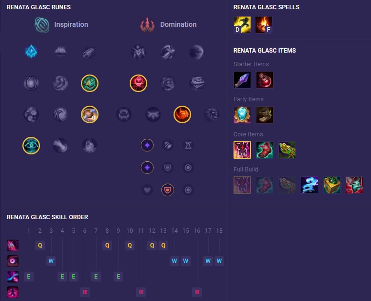 33c79cf4-renata-glasc-pbe-build renata glasc pbe build