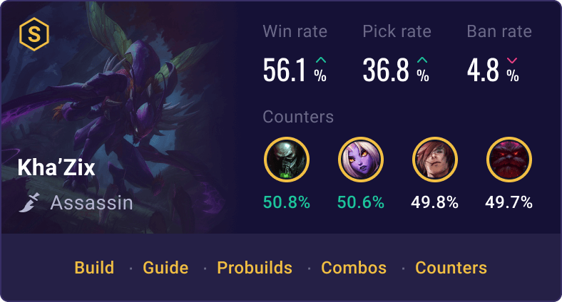 34172d88-khazix-tooltip khazix tooltip