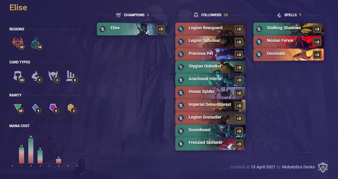 34cc25f9-elise-lor-deck Elise (LoR Deck)