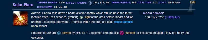 Leona Ultimate LoL Wiki