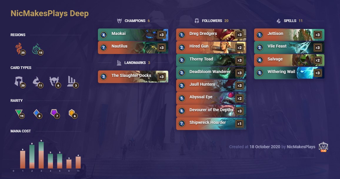 nicmakesplays slaughter docks deep