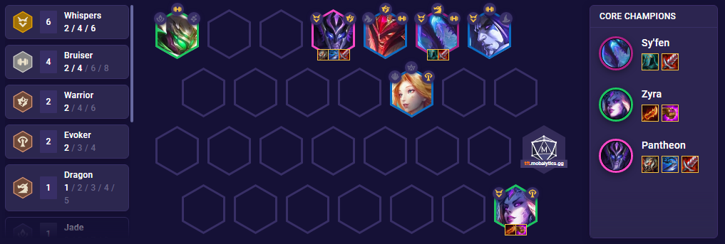 38119f99-tft-syfen-whispers TFT Syfen Whispers