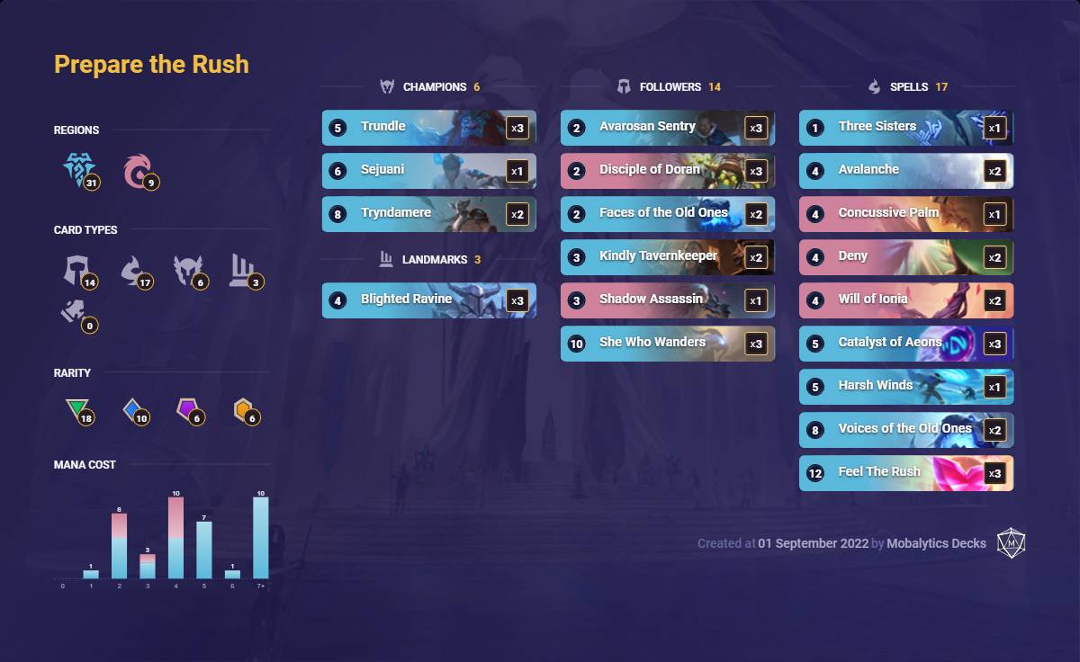 3931cb8d-prepare-the-rush-lor-deck prepare the rush lor deck