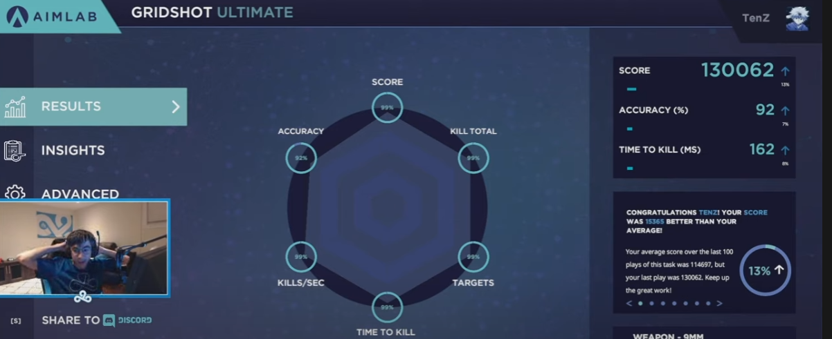 tenz aimlab