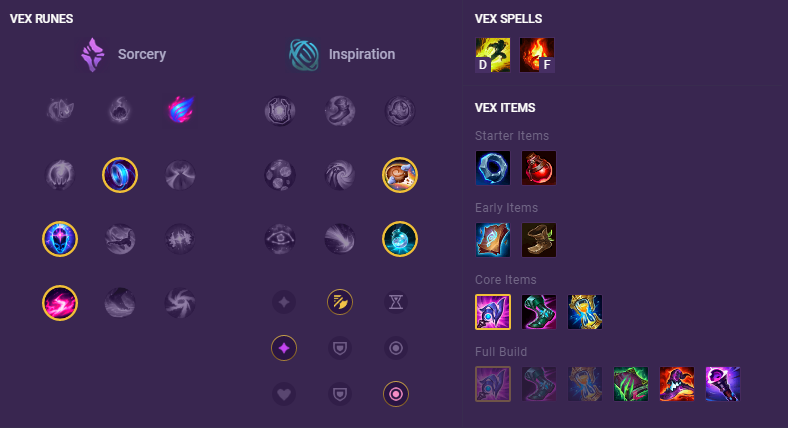3fbac295-vex-pbe-runes Vex PBE Runes