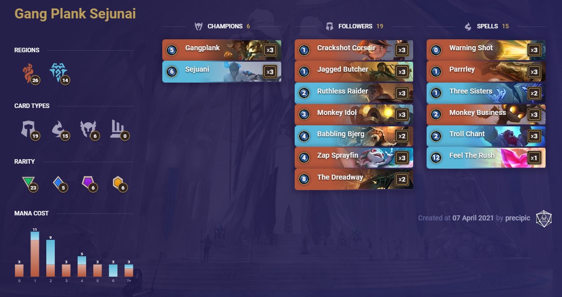 4094f5e3-gang-plank-sejunai-lor-deck Gang Plank Sejunai (LoR Deck)