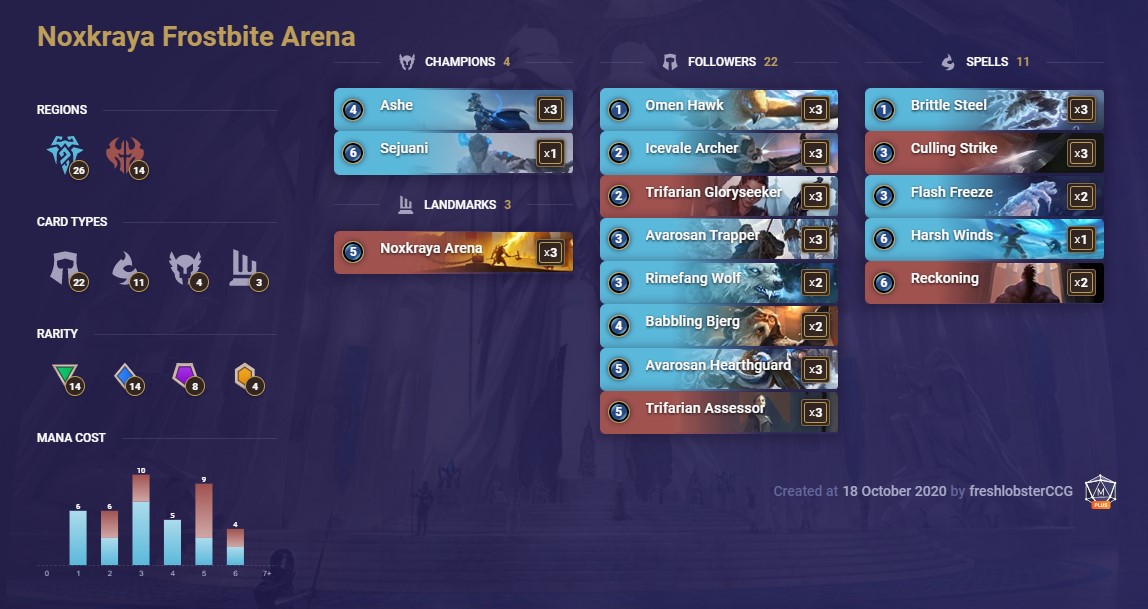 freshlobster frostbite arena