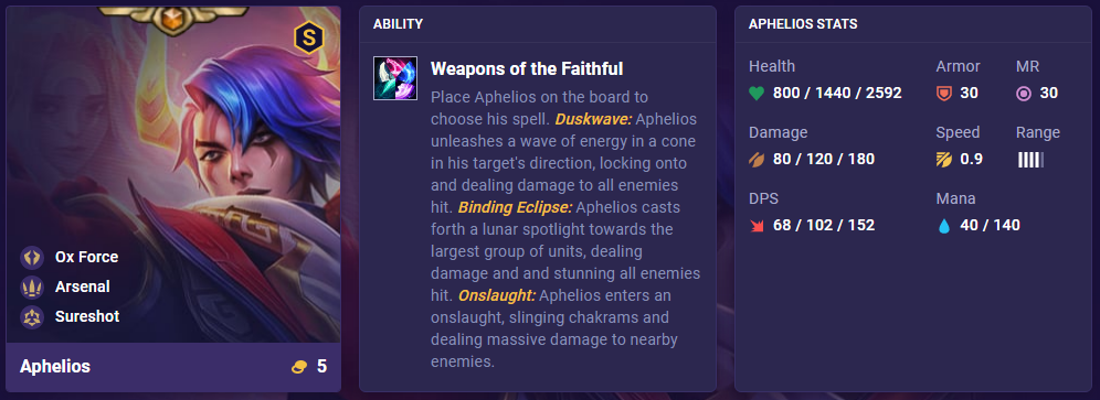 43135d97-tft-set-8-aphelios-stats TFT Set 8 Aphelios Stats