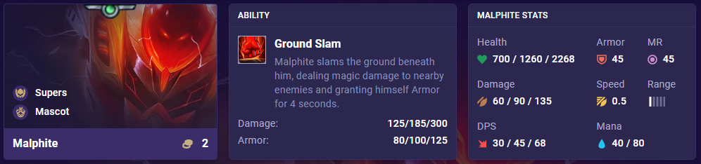 4372da0f-tft-set-8-malphite-ability-stats TFT Set 8 Malphite Ability Stats