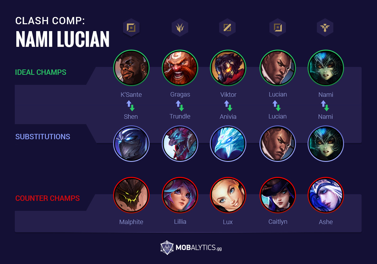 43a033b1-nami_lucian