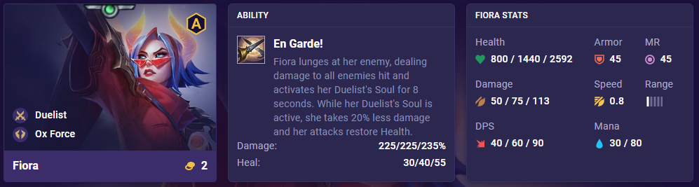 44fc2887-tft-set-8-fiora-stats TFT Set 8 Fiora Stats