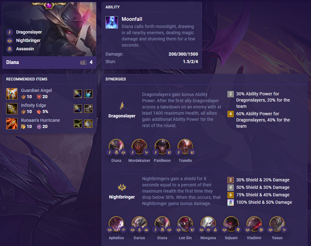 TFT Set 5 Diana