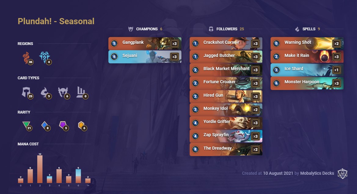 459f1d44-plundah-seasonal-lor-deck Plundah seasonal (LoR deck)