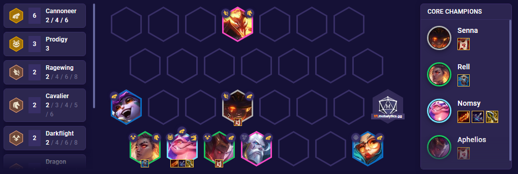 46ebd4b7-tft-cannoneer-nomsy TFT Cannoneer Nomsy