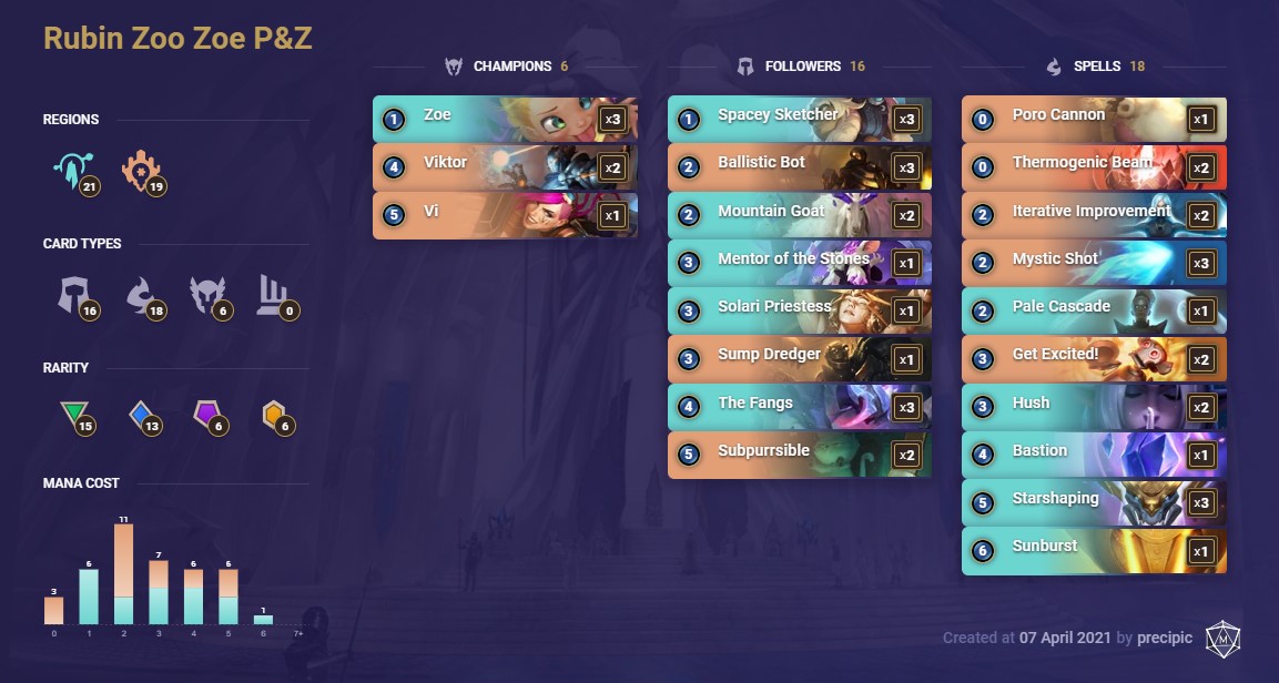 46fc4abd-rubin-zoo-zoe-pz-lor-deck Rubin Zoo Zoe P&Z (LoR Deck)