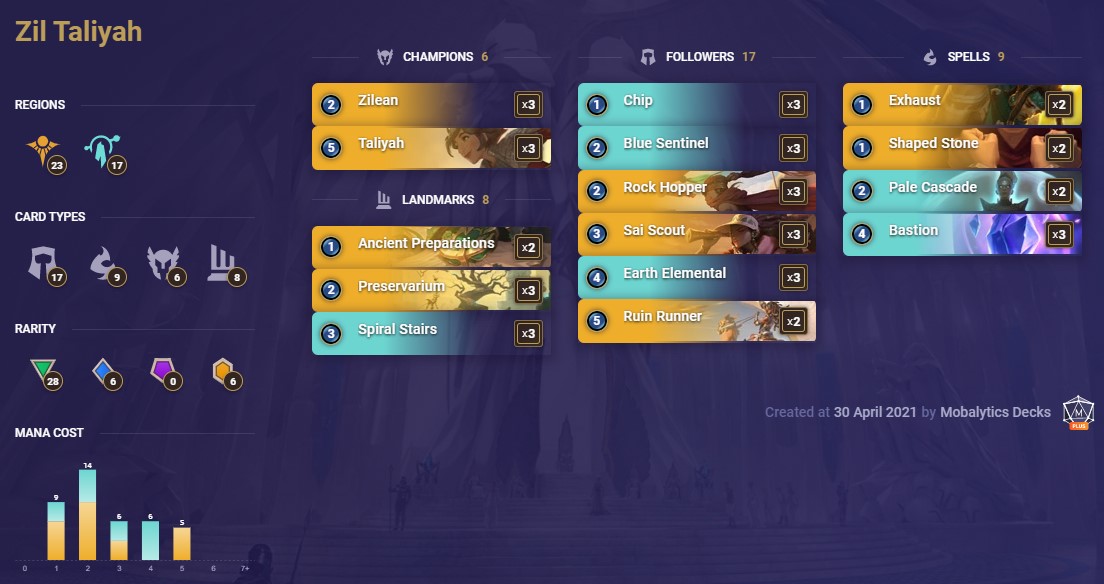 49a7e329-zil-taliyah-lor-deck-4-30 Zil Taliyah (Lor deck 4-30)