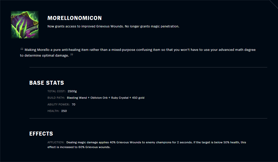 Morellonomicon