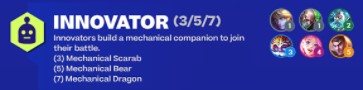4b3a2e20-tft-set-6-innovator tft set 6 innovator