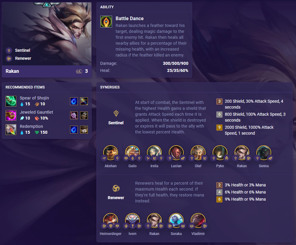 4b79b250-tft-set-5-5-rakan TFT Set 5.5 Rakan