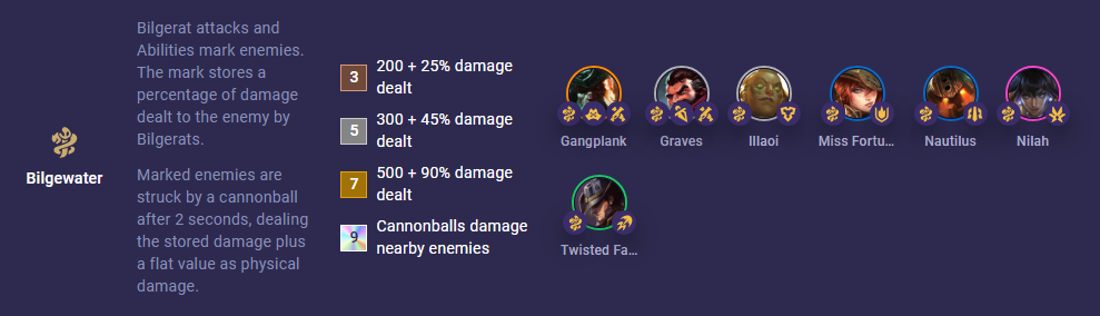 4faf2bc0-tft-set-9-5-bilgewater-trait-1 TFT Set 9.5 Bilgewater Trait