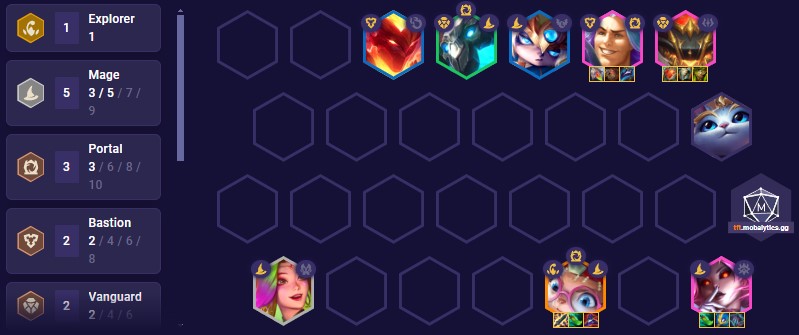 5 Mage team comp