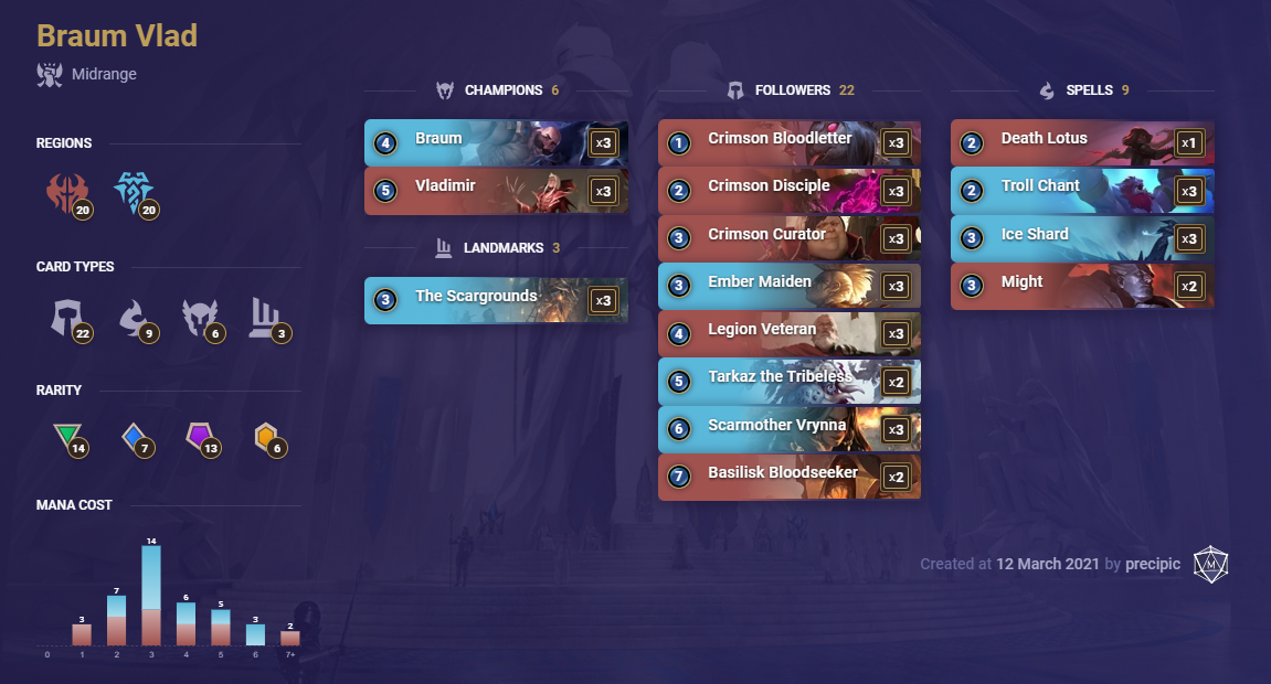 50bb42e4-precipics-braum-vlad-lor-deck Precipic's Braum Vlad (LoR Deck)