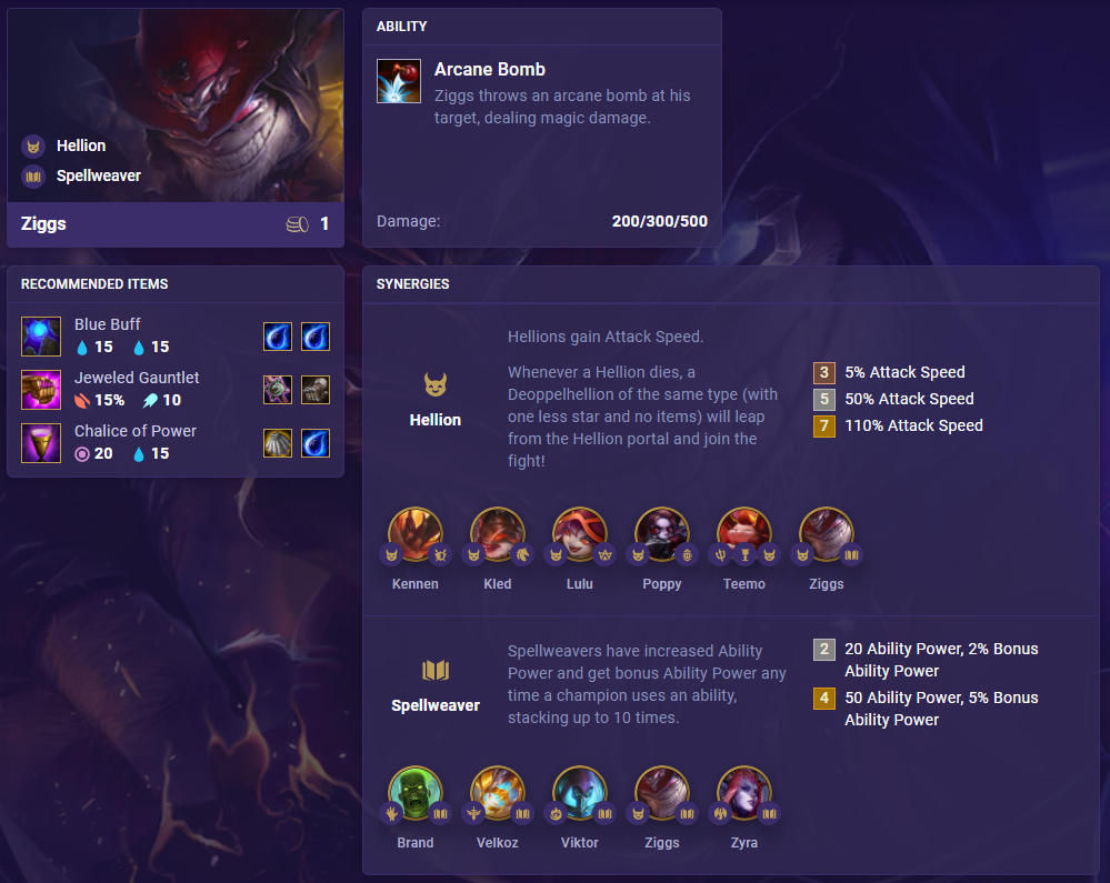 TFT Set 5 Ziggs