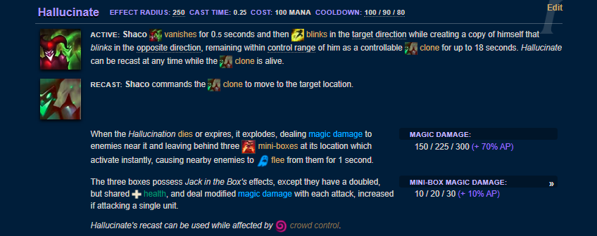 Shaco R LOL WIKI