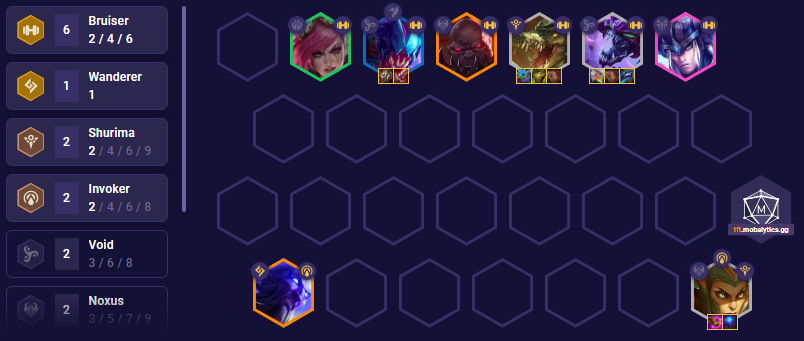 54a709d6-tft-set-9-5-chogath-cassiopeia-reroll-team-comp TFT Set 9.5 Cho'Gath Cassiopeia Reroll Team Comp