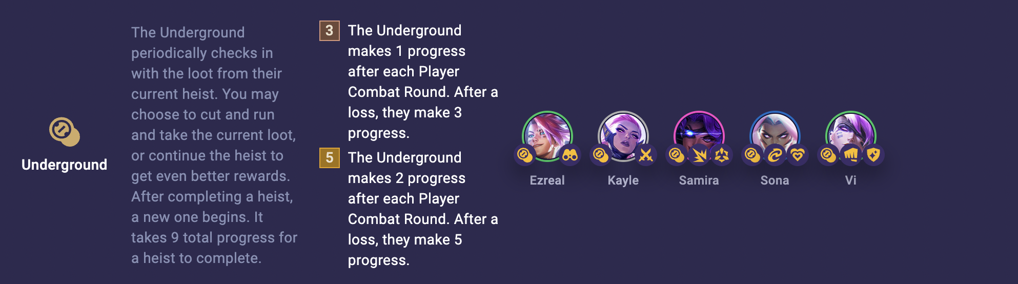 TFT Set 8 Underground