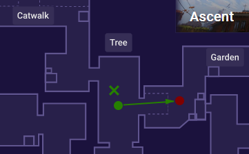 how to trade diagram 2