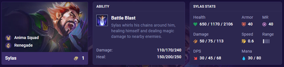 TFT Set 8 Sylas Ability Stats