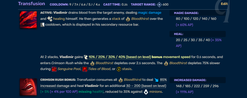 Vladimir Q