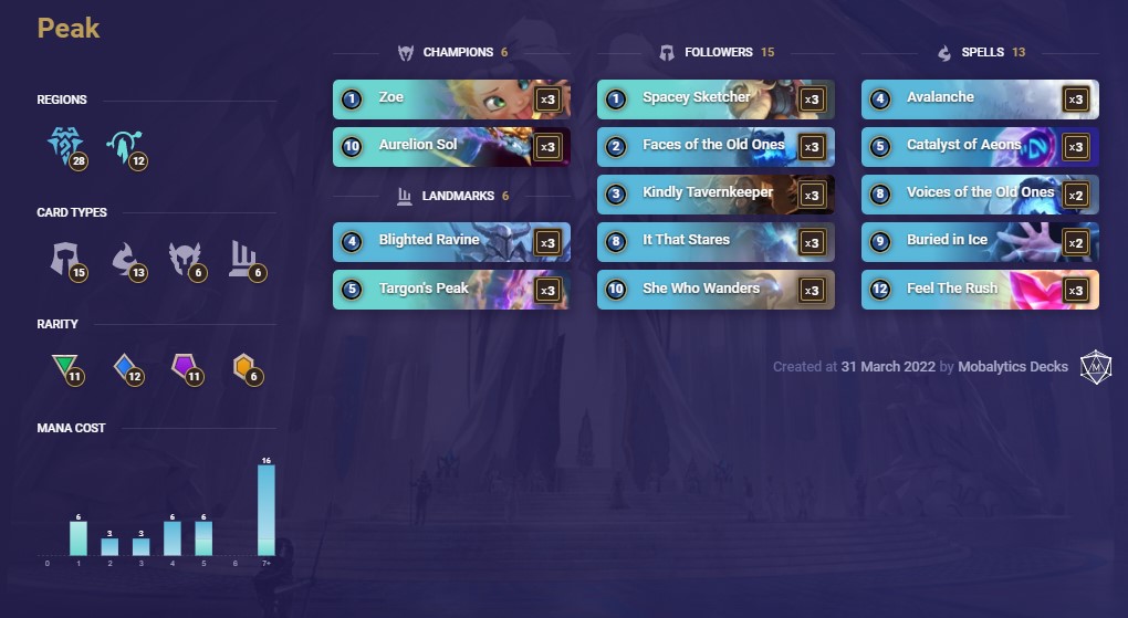 Peak (LoR Deck)