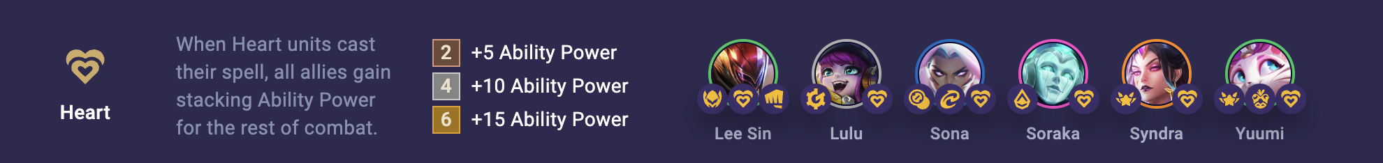 TFT Set 8 Heart