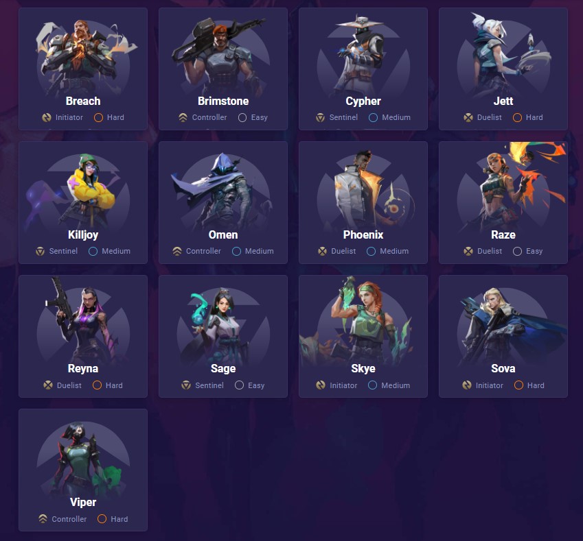 Valorant agents page