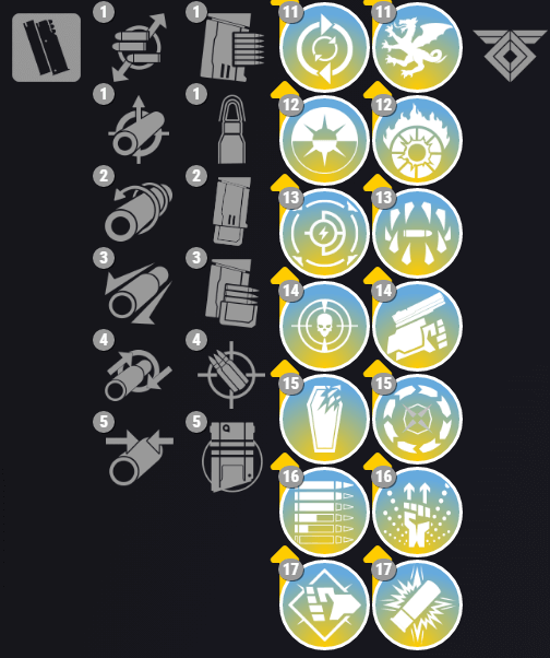 ikelos sg pattern