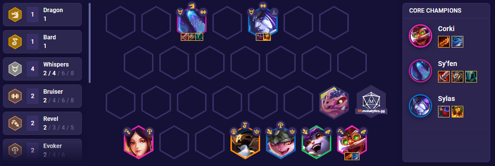 TFT Syfen Corki Team Comp