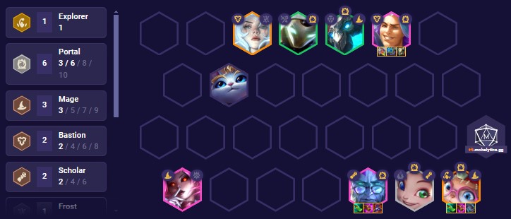 6 Portal, 3 Mage, Legendary team comp