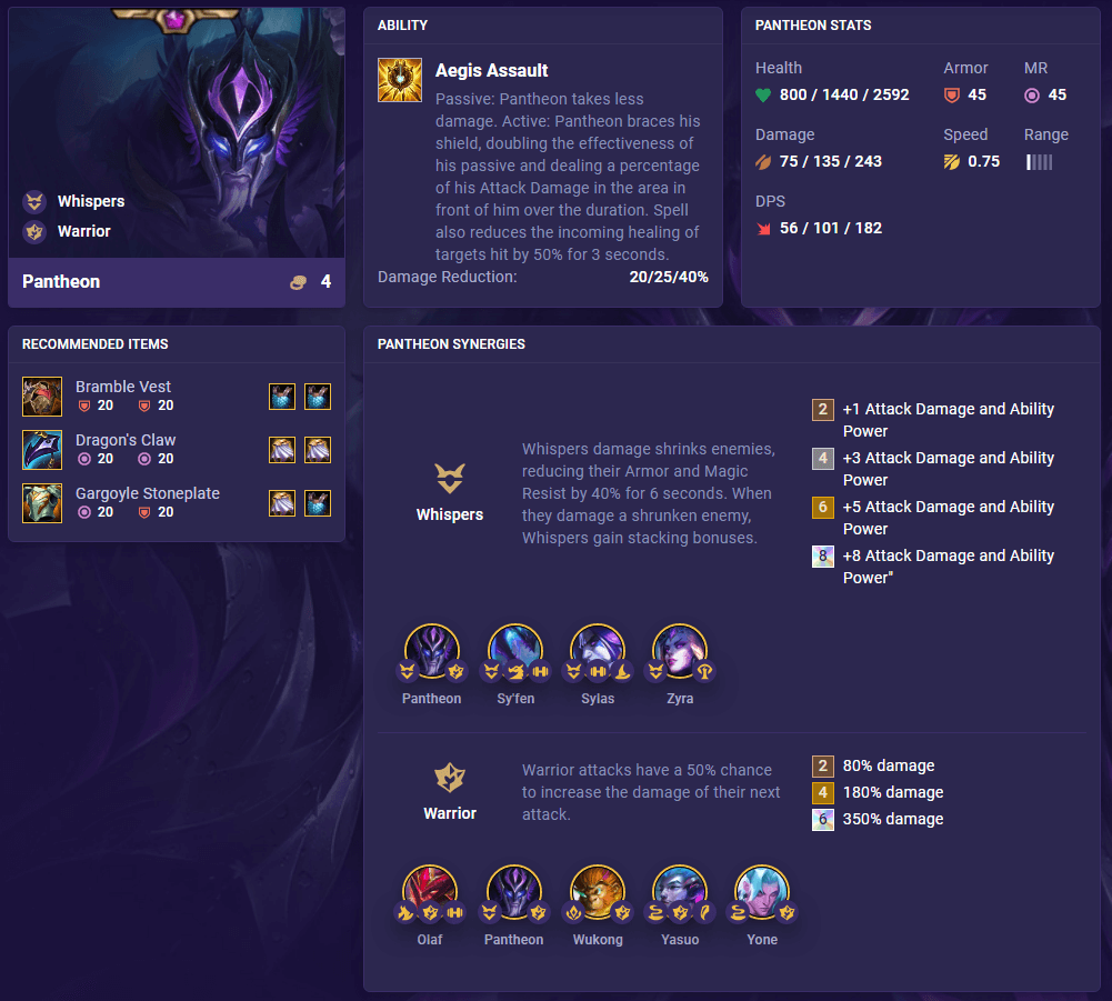 TFT Set 7.5 Pantheon