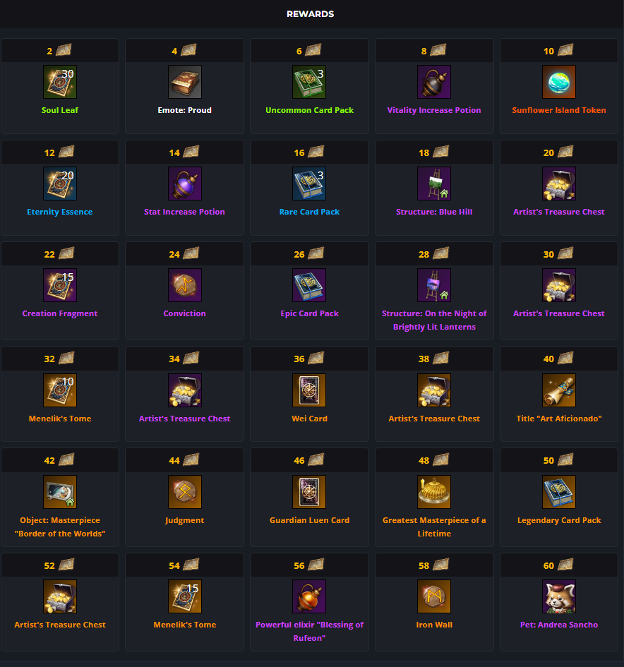 masterpieces rewards
