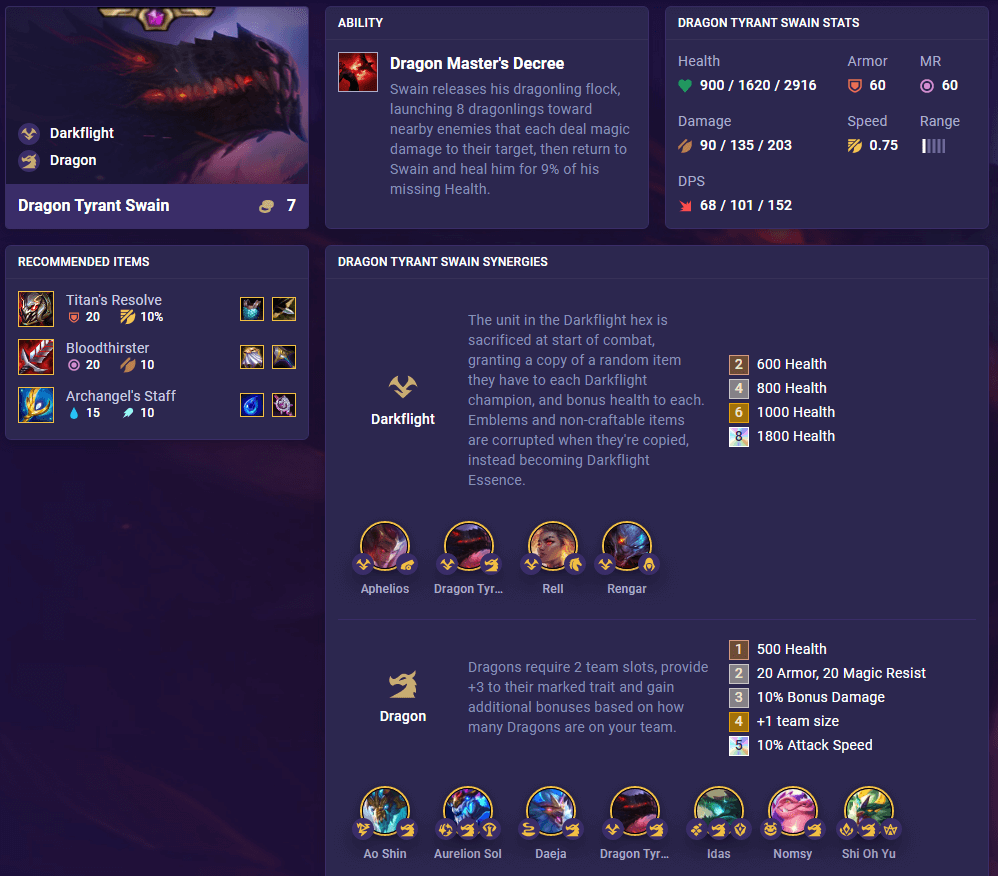 TFT Set 7.5 Swain Dragon Tyrant