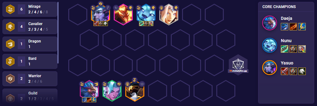 TFT Daeja Team Comp