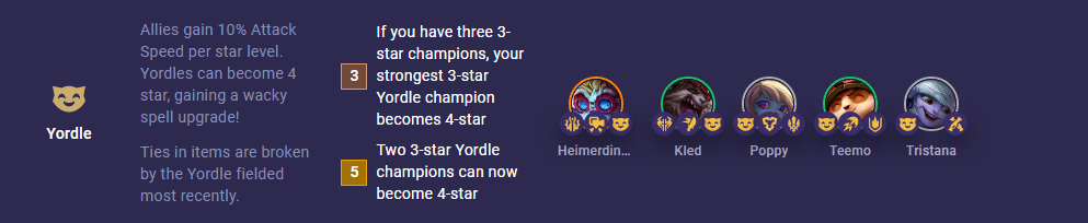 638fd6fd-tft-set-9-yordle TFT Set 9 Yordle