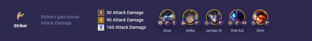 64e04ab7-tft-set-6-5-striker TFT Set 6.5 Striker