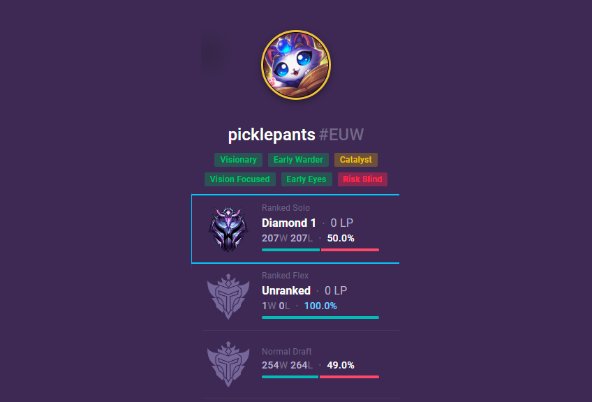 655dc12e-picklepants-profile PicklePants Profile