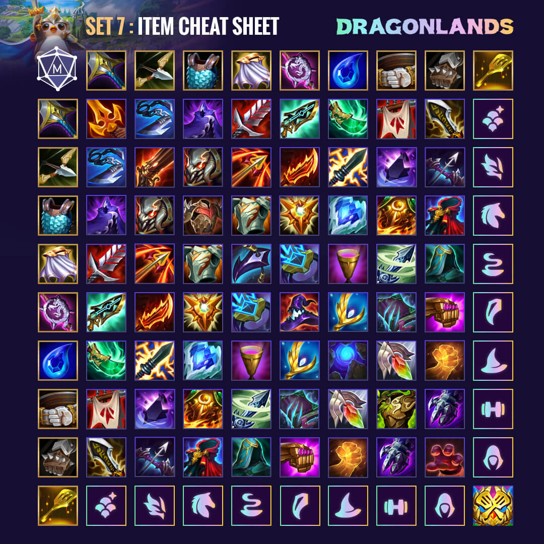 set 7 cheat sheet