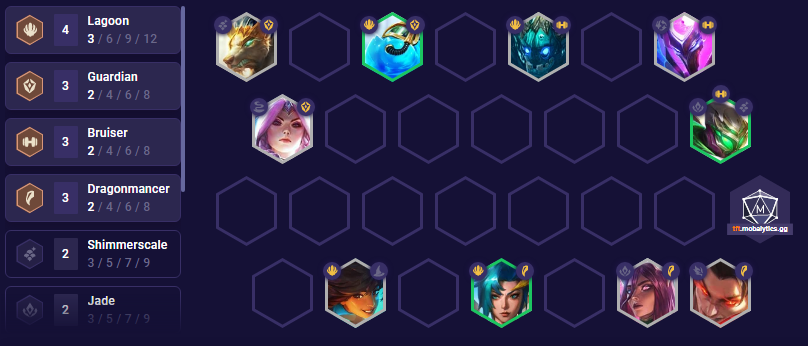 67ee1bd2-tft-lagoon-early-game TFT Lagoon Early Game