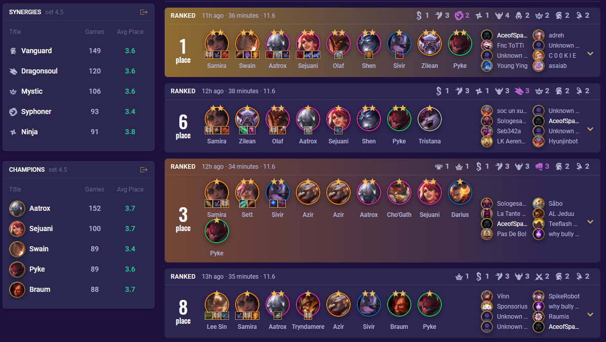 68dbe022-tft-match-history TFT Match History